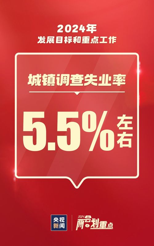 細(xì)節(jié)鑄就共同記憶 2024年與你我緊密相關(guān)的那些事